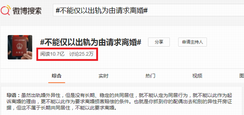 #不能仅以出轨为由请求离婚#.png #不能仅以出轨为由请求离婚#.png